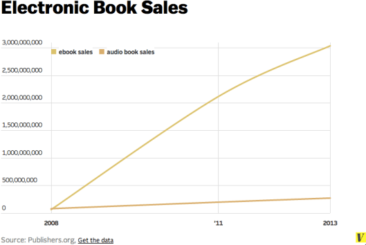 From the blog of Nicholas C. Rossis, author of science fiction, the Pearseus epic fantasy series and children's books