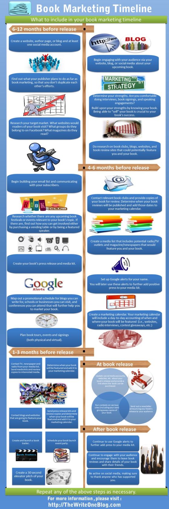 Book Marketing Infographic