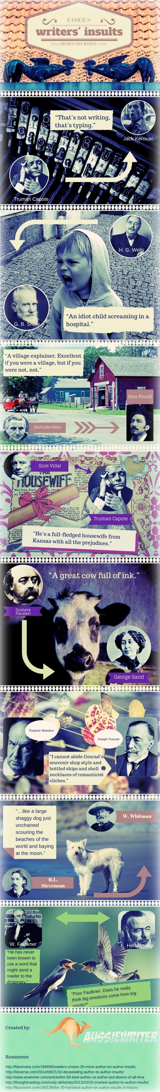 From the blog of Nicholas C. Rossis, author of science fiction, the Pearseus epic fantasy series and children's books