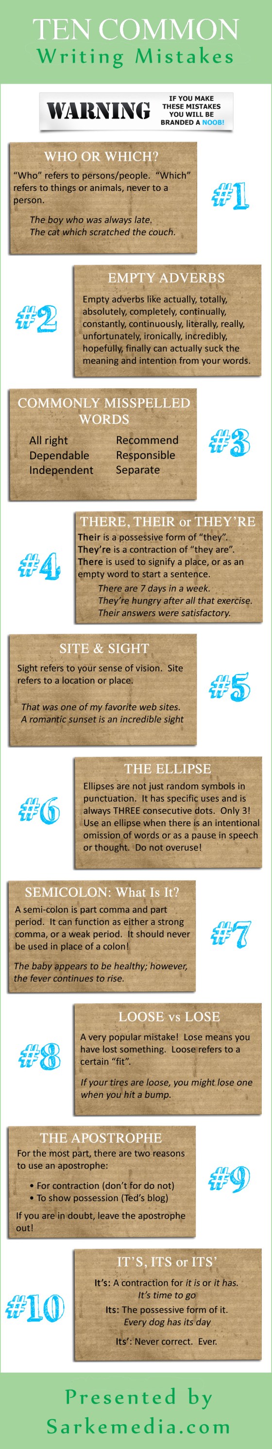 writing-mistakes-infographic-copy