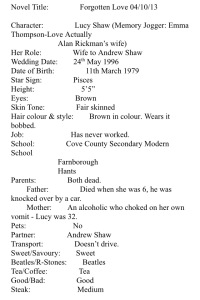 Forgotten Love - Main Character's Profile