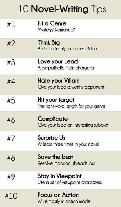 10 Novel Writing Tips