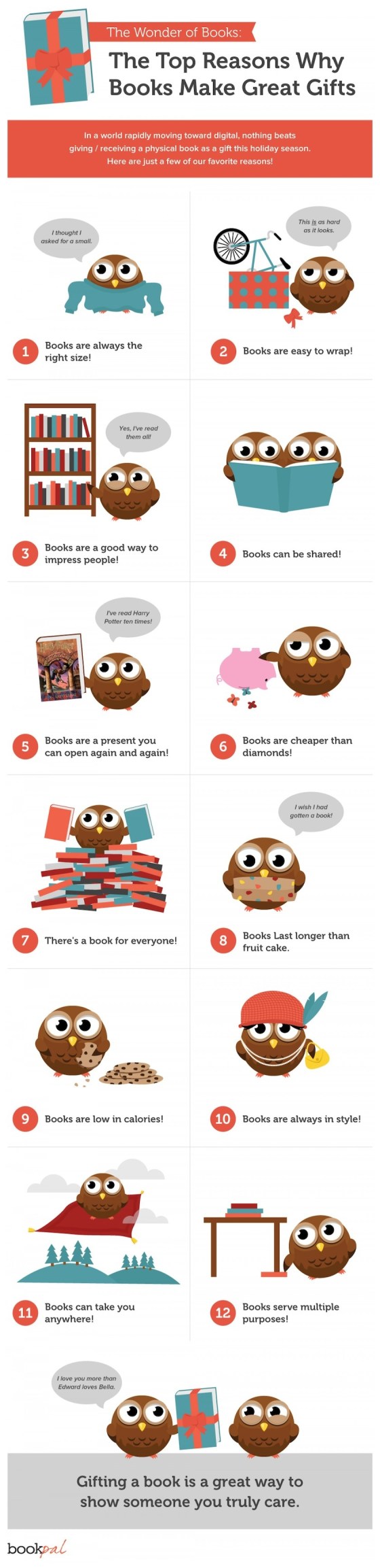 Book-make-great-gifts-infographic