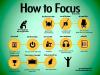 How to FOCUS&nbsp;meme…