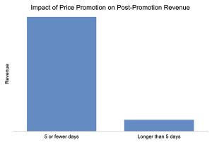 From the blog of Nicholas C. Rossis, author of science fiction, the Pearseus epic fantasy series and children's books