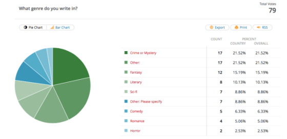 Screen Shot 2015-09-16 at 2.10.34 PM