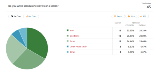 Screen Shot 2015-09-16 at 2.10.53 PM