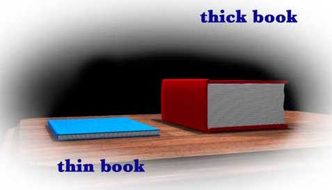 Why-Do-Short-Ebooks-Sell-So-Well