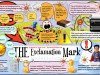 The Exclamation Mark! – Infographic…