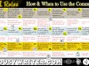 21 Rules – How & When to use the Comma – Infographic…