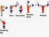 Semaphore Alphabet Visuals (In case you need to&nbsp;know)…