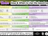 12 Rules How & When to use the Apostrophe- Infographic…