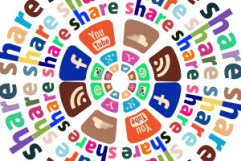 Content Curation color wheel