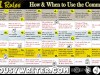 FIVE – HOW & WHEN TO USE: (Writing Tips) Infographics…