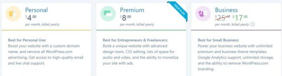 Price and info on WordPress Blog plans Price and info on WordPress Blog plans