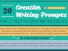 Infographic: 20 ways to conquer writer’s block – by Ted Kitterman…