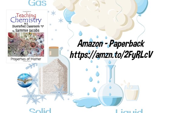 Sam properties of matter